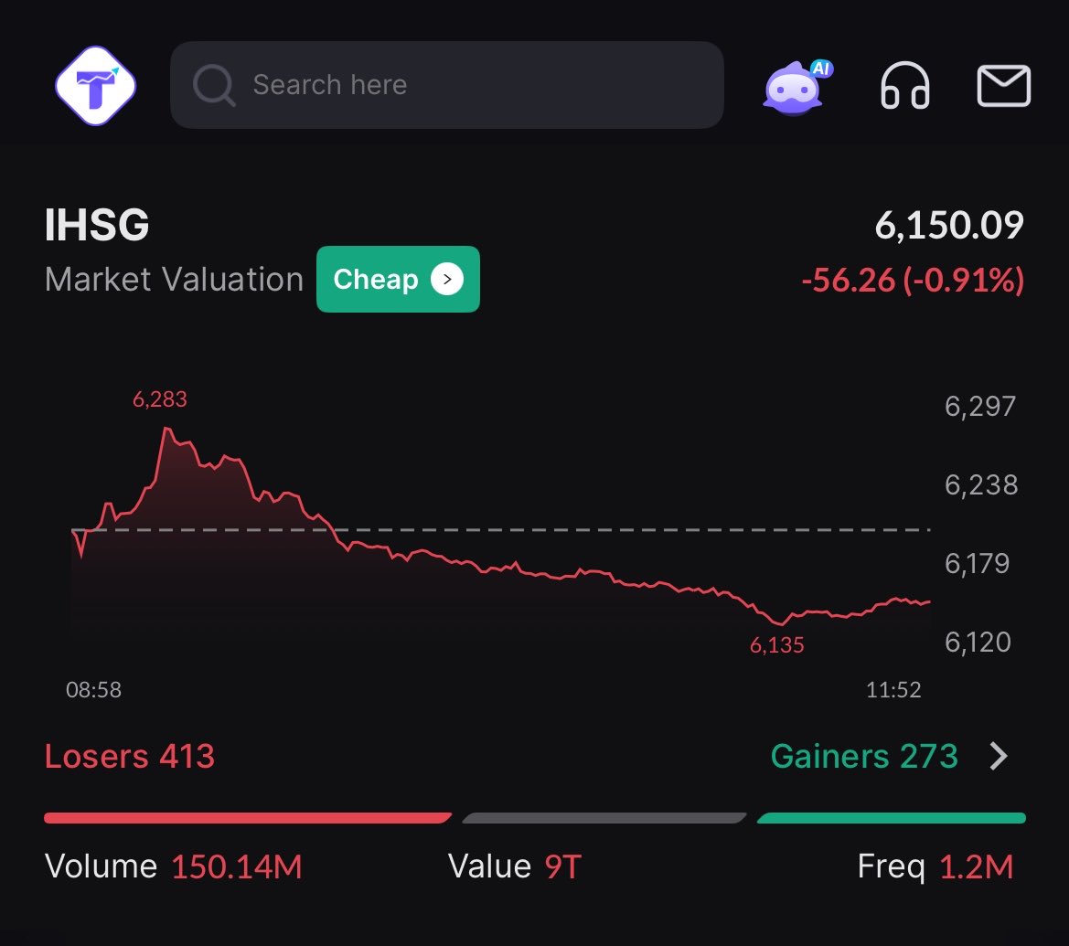 Sahamfess 📈 tweet media