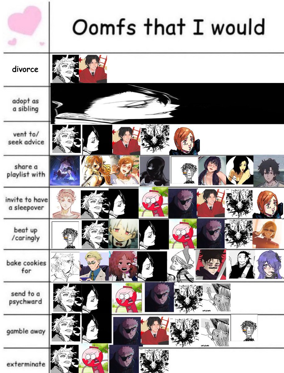 shell 🧡🤍🩷 divorce era tweet media