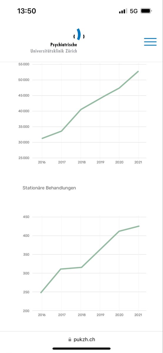 Renate Gautschy tweet media