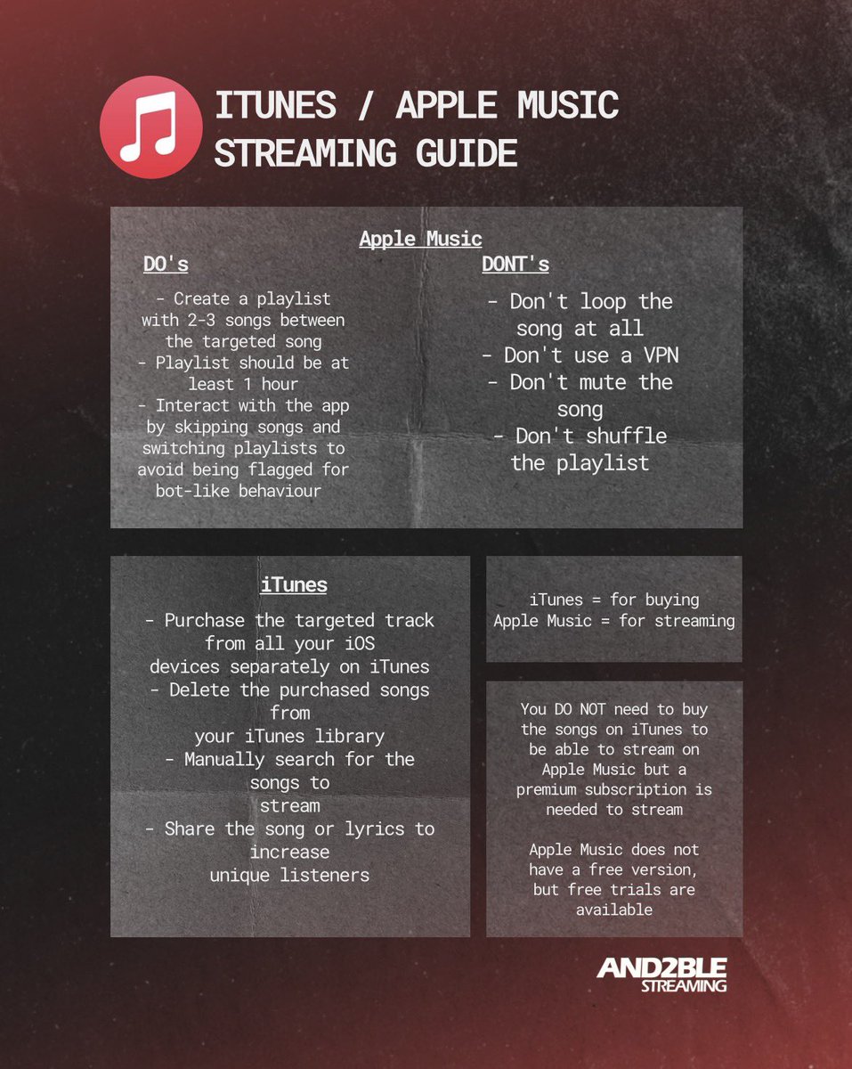 AND2BLE STREAMING TEAM tweet media