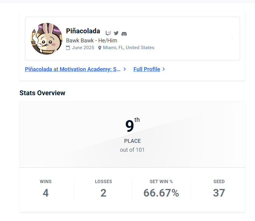 OhPinacolada's tweet photo. CMONNNNNNNN had a pretty good run today, really happy with the results. as always much love to @NeoJudai for always hosting! https://t.co/XQ0YD9D5EL