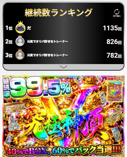 👑🌈究極神頂Vラッシュにて―― ついに継続回数1000回超えの超記録が誕生