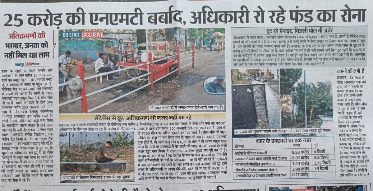 AdvRC1968's tweet photo. @MP_MyGov @CMMadhyaPradesh @DrMohanYadav51 @minmpwrd @minprdd @PROJSDhar https://t.co/mfro4OtZaf