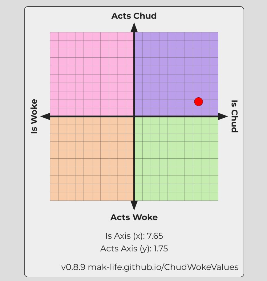Amalgamyte 🐺♨️ tweet media