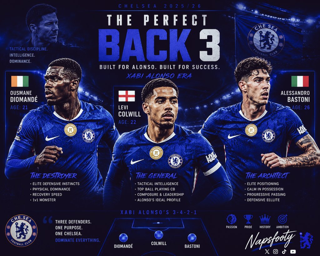 Napoleon™ | CFC tweet media