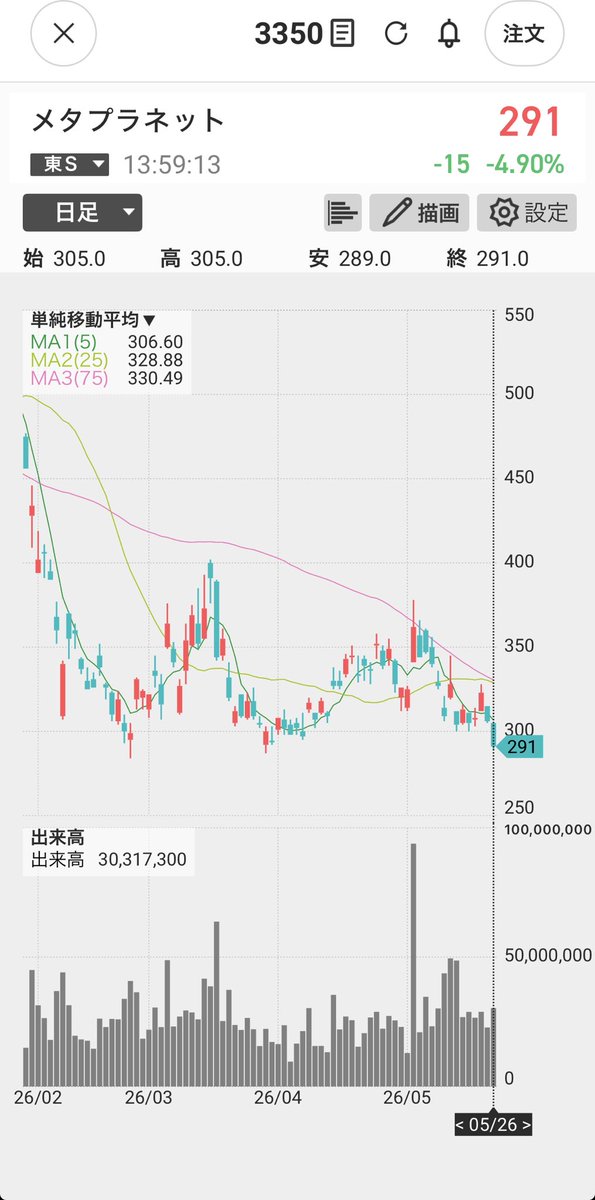 借金女王 tweet media