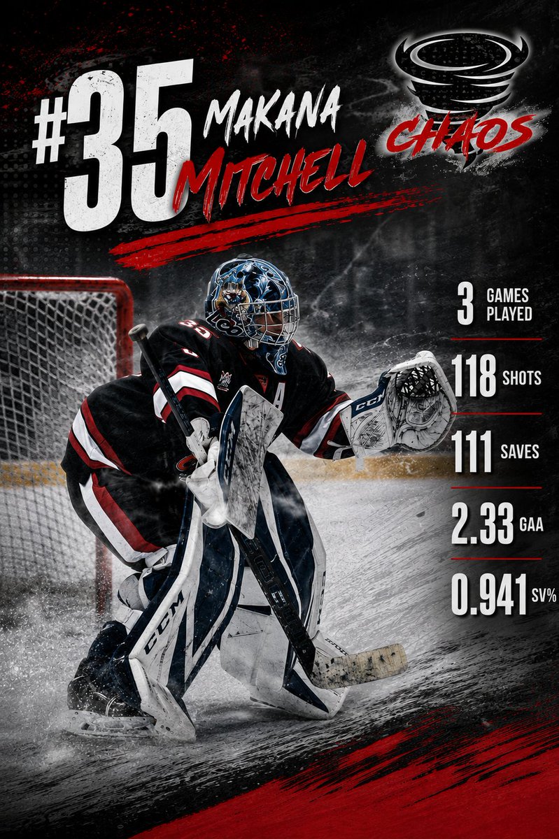 JimmyJDMitchell's tweet photo. What a weekend! 

Huge game play in Winnipeg playing against girls 2-4 years older than her

So so proud of her https://t.co/F49EqgPThj