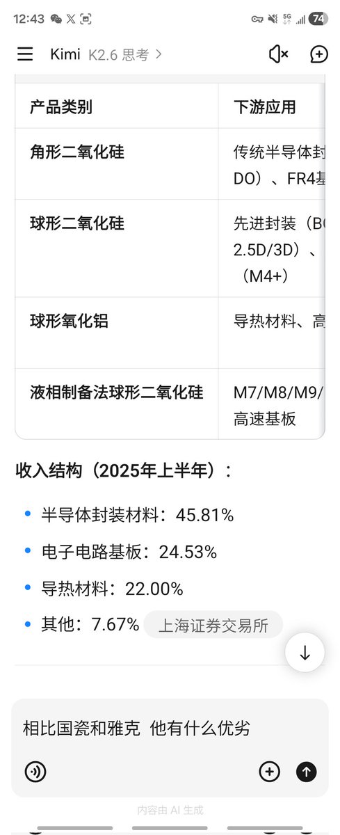 0x叮当猫 tweet media