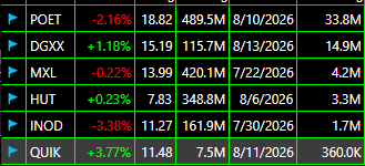 casphrrr's tweet photo. Watchlist going into Tomorrow https://t.co/Y50X51dLBy