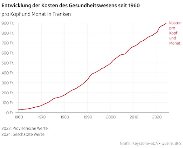 Renate Gautschy tweet media