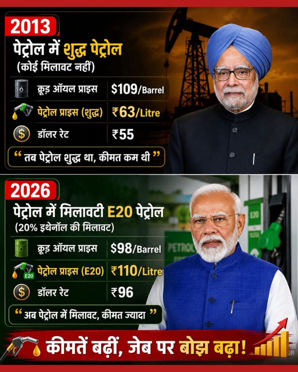 Dr.N!t!nkumar tweet media