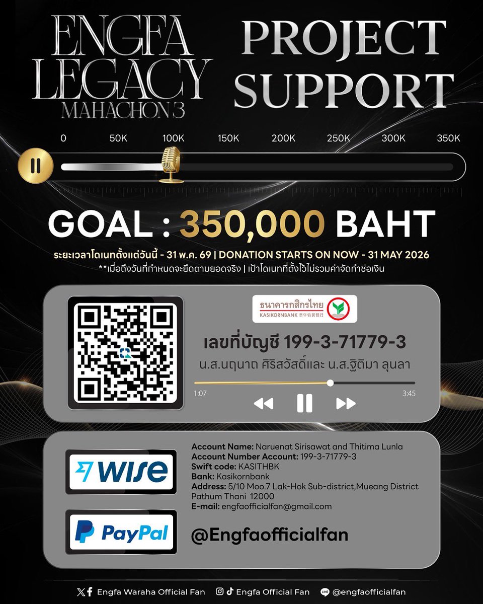 Engfa Waraha (Official Fan) tweet media