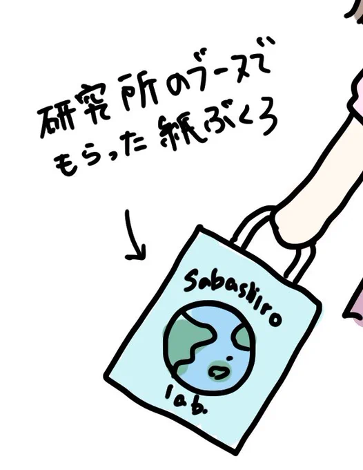 この紙袋の地球、顔みたいに見えて可愛い 太平洋に謎の大陸出来てるけどキャラクターにしようかな笑 
