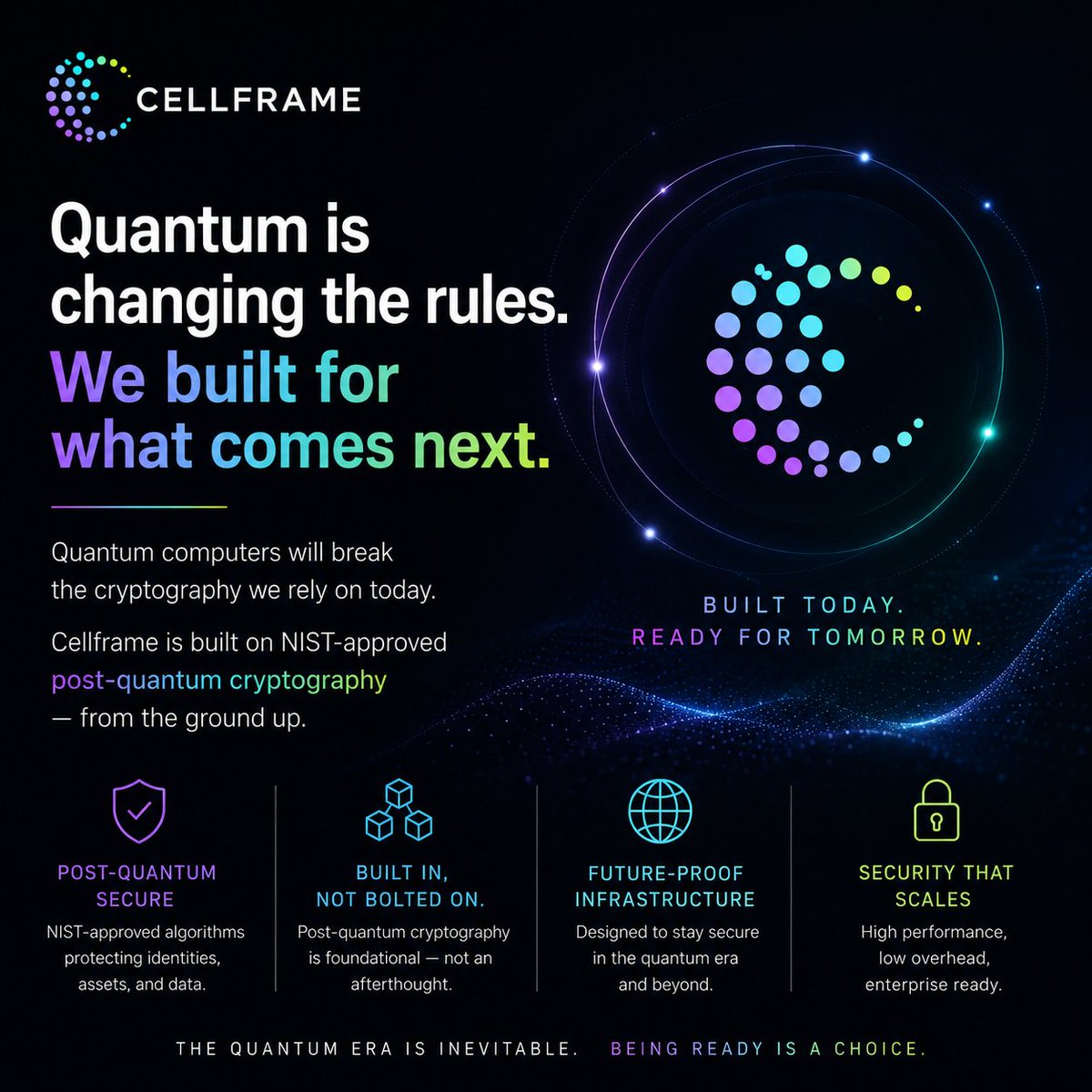 S_jeeker's tweet photo. Gm CT 🌅 

Why most people won’t think about quantum security?
Or until it becomes urgent?

But by then, adapting will be expensive.

That is what makes @cellframenet different.

It was built with post-quantum cryptography from day one.

Real preparation happens early.

#Quantum https://t.co/m68SuywNtc