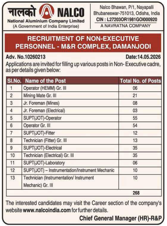 indiangovtjobs's tweet photo. ✅ NALCO Non Executive Recruitment 2026 – Apply Online for 268 Posts | Last Date 10-06-2026

🔗 https://t.co/CKInkLBxCN