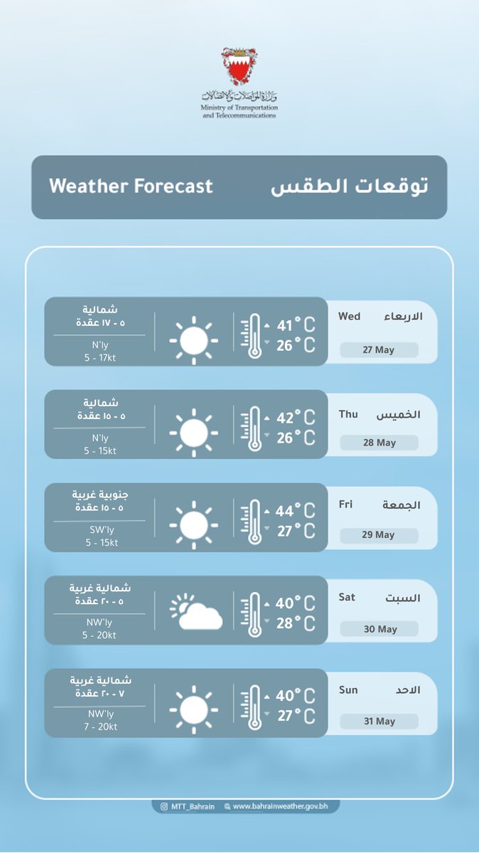 #Bahrain @MTT_Bahrain