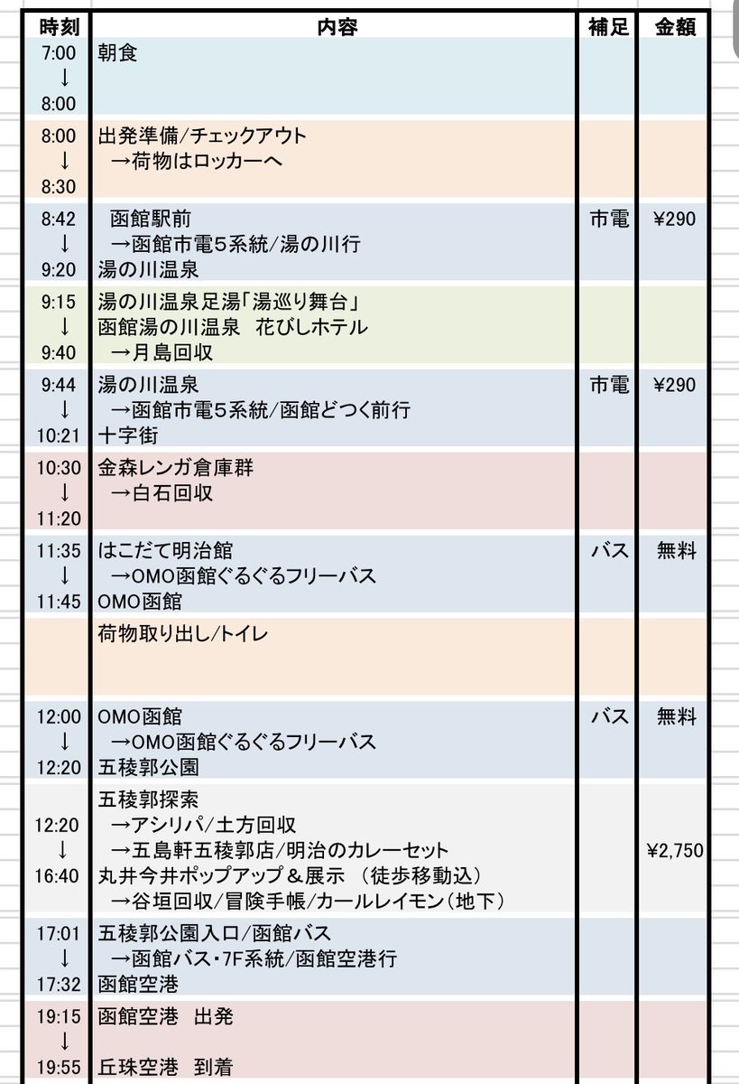 わかな tweet media