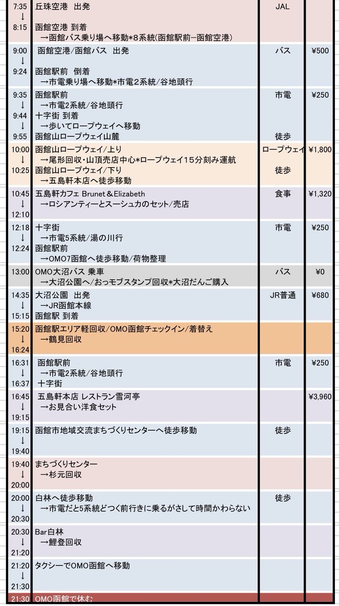わかな tweet media