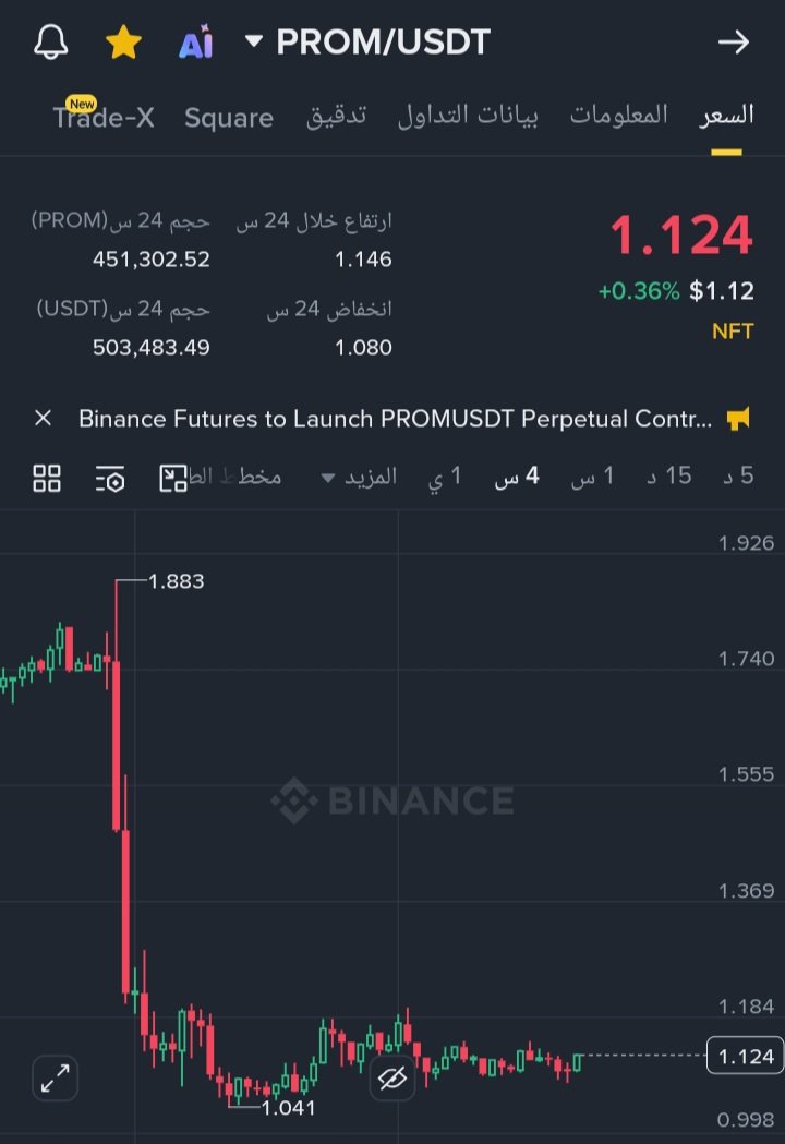 USDT87's tweet photo. كسرت الوقف وقتها بسبب سحب البيتكوين لها تحت

أمّا الحين عندها خيارين لاثالث لهم:

الأول تحقيق الهدف
الثاني تحقيق الهدف 
فقط لا خيار ثالث

ان شاءالله https://t.co/nozyLARpvV