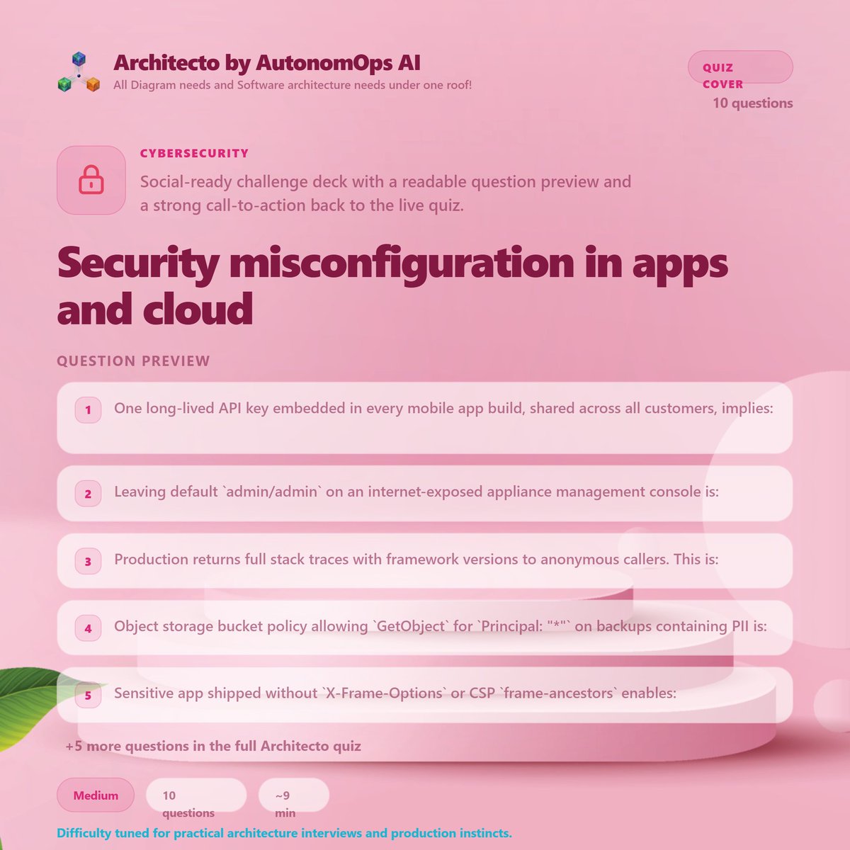 ArchitectoDev's tweet photo. @ArchitectoDev : Your only app to design, review, and document cloud architecture with AI.

👉 https://t.co/XERXTEq7qW

#kubernetes #cloudarchitecture #quiz #aws #azure #gcp #architectodev #devops #sre  #softwaredeveloper #softwareengineer #systemdesign #cloudcomputing https://t.co/XINz8YSJrS