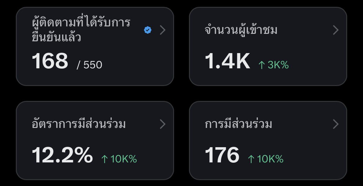 HANTING🤘🏻ชาวน์เดอร์ tweet media