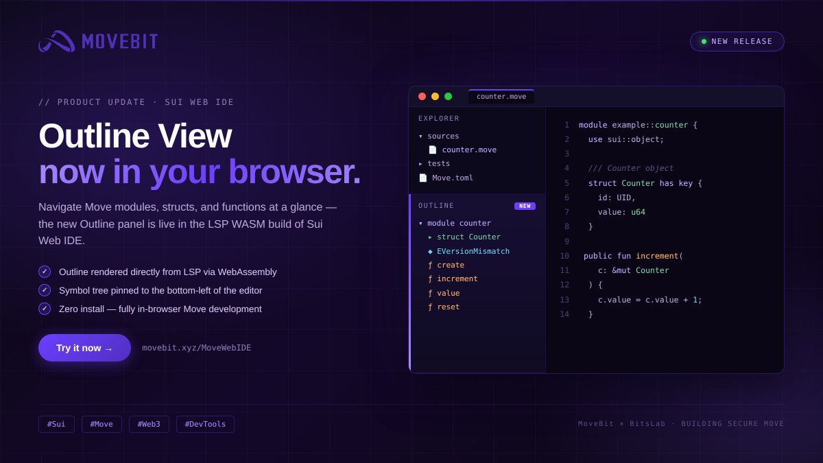 MoveBit tweet media