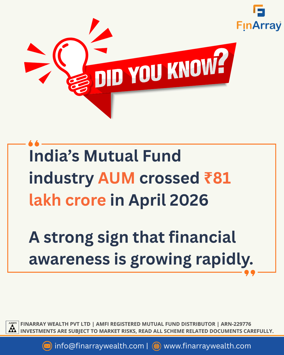 FinArray_Wealth's tweet photo. India’s Mutual Fund #AUM crossed ₹81 lakh crore in April 2026 📈

A clear sign that more Indians are choosing smart investing for long-term #wealthcreation. 🚀

#mututalfunds #finarray #investing https://t.co/MOomodYlF2