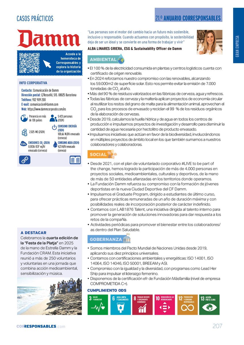 Corresponsables tweet media