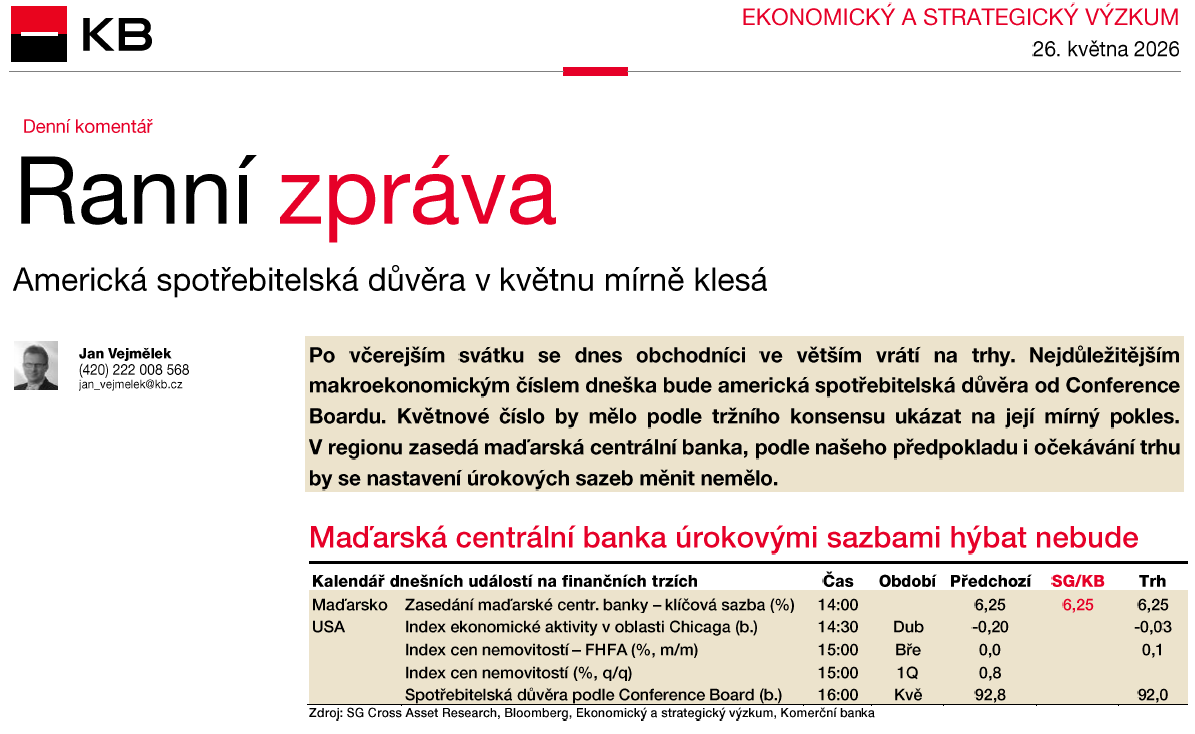 JanVejmelek's tweet photo. Po včerejších svátcích se dnes na trhy vrátí aktivita. Náladu kazí útoky USA v Íránu. Konflikt bude stát za dalším poklesem americké spotřebitelské důvěry. Více pro dnešní den v #KBranní zde https://t.co/v6xvFUcus2 od @komercka. https://t.co/be6Xr6ALQi
