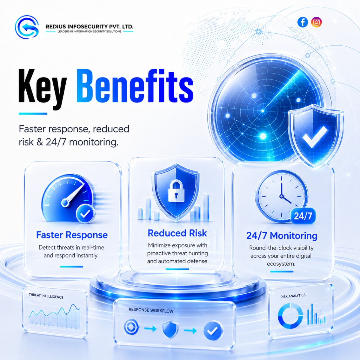 rediusinfo's tweet photo. Stay protected always with Redius XDR.

From real-time threat detection to faster response and reduced risk, Redius Infosecurity Pvt. Ltd. helps businesses secure endpoints, networks, and servers .

#rediusinfosecurity #xdrsecurity #cybersecurity #threatdetection #serversecurity https://t.co/z4HEkI5Don