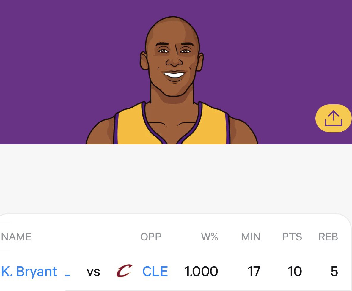 CryptoPopOff's tweet photo. @olympicbean You’re a LIAR…… Read the real stats Gary had 30 NOT 35 and Kobe only scored 10 this games…. you’re a sad guy! 😂 

You guys need to get real jobs. Hating on the guy who’s keeping you employed his crazy work 😂 https://t.co/s0Y9HSRCBc