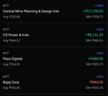 Impulse Analytics (@Impulse_AA) / Posts / X