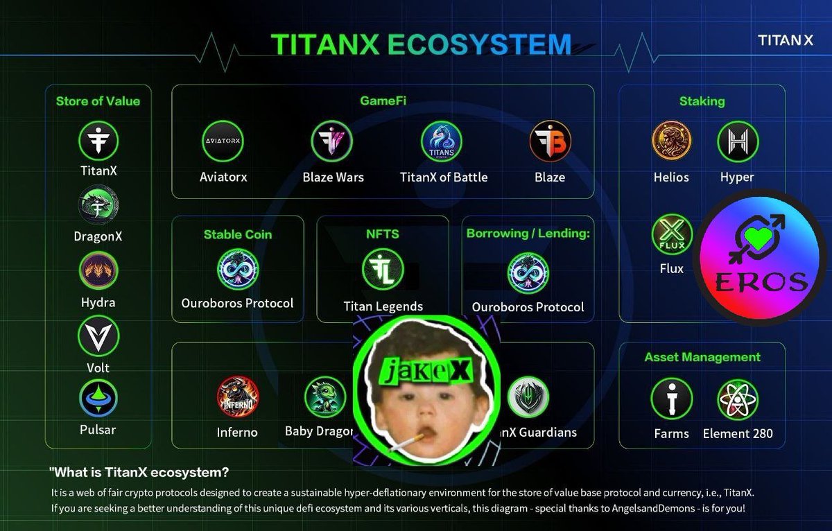 Chrissie Crypto Curious 💕 #Eros TitanX Pulsechain tweet media