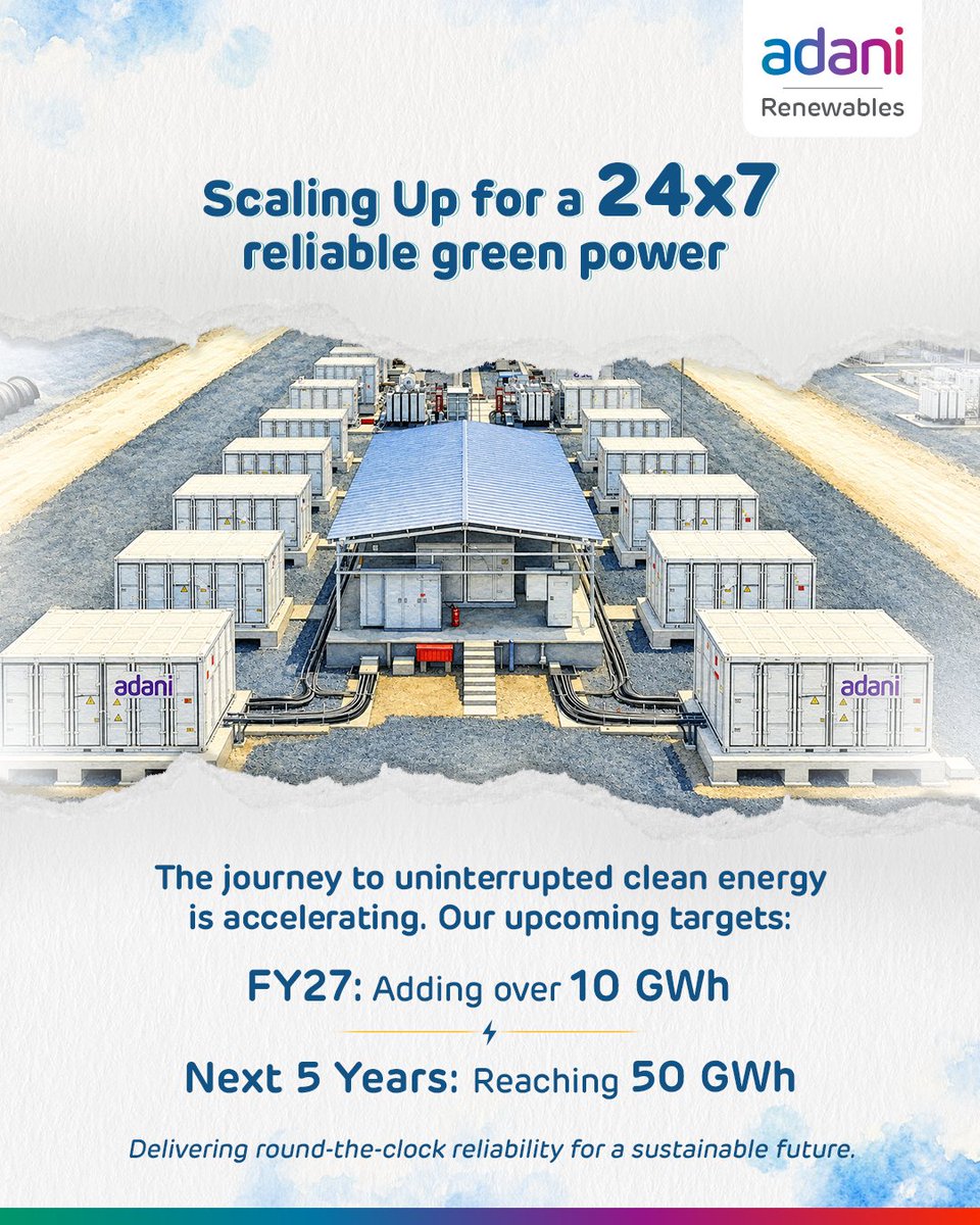 Adani Green Energy Ltd. tweet media