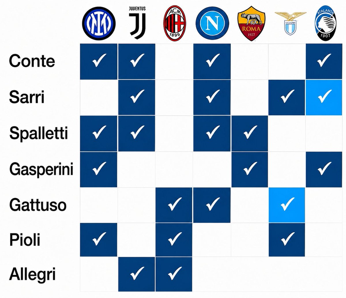 rossonerifreak - commentary - acmilan tweet media