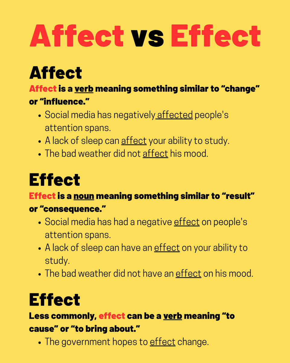 tedielts's tweet photo. Here's a handy vocabulary lesson. 

The words "affect" and "effect" sound the same but are in fact different. In most cases: 

affect = verb
effect = noun 

For example: 

🔸He was stressed but he did not let it affect him. 
🔸He was stressed but it did not have an effect on him. 

There are some limited cases in which "effect" can be a verb, too. That usually means "to effect change." It's quite uncommon though.