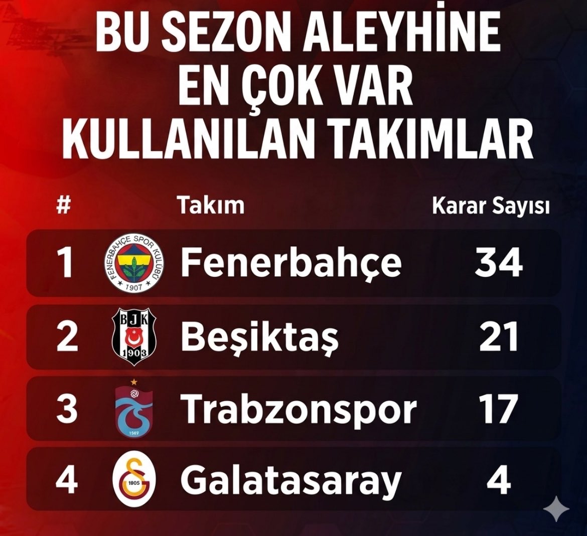334 FENER tweet media