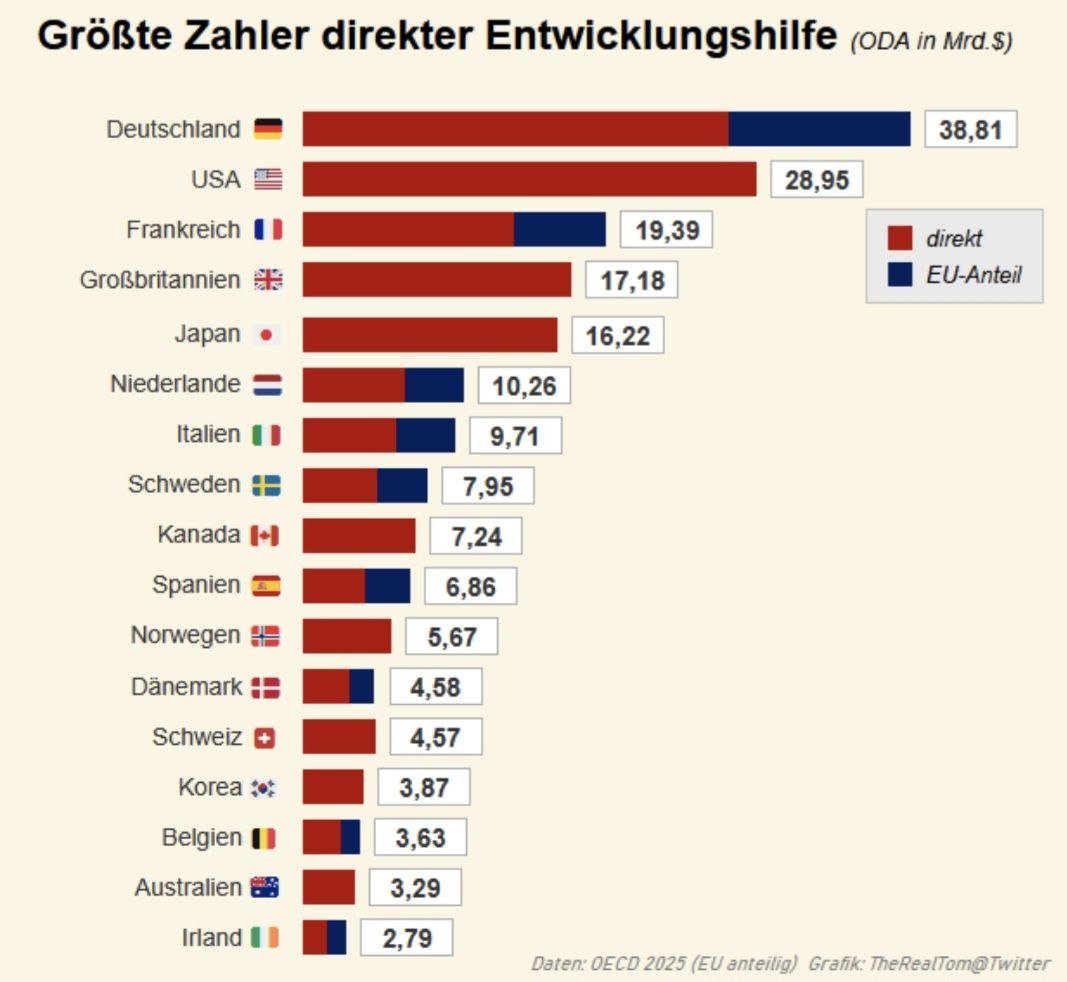 Emanuel Boeminghaus tweet media
