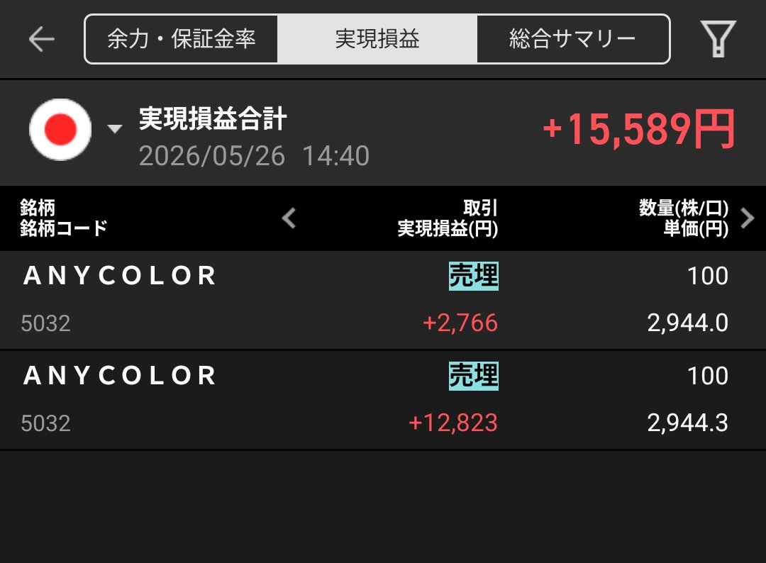 Rayphiss's tweet photo. コツコツ https://t.co/WSXKQc8zP1