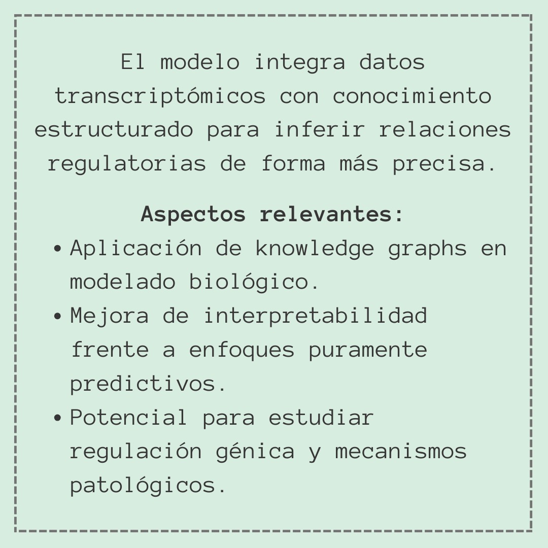 BioinforUSJ's tweet photo. 🔬 La biología del futuro se entiende en red.
Aprende a conectar datos, genes y conocimiento.
👉 Eso es Bioinformática.
#Futuro #Ciencia https://t.co/WDJmvBVemB