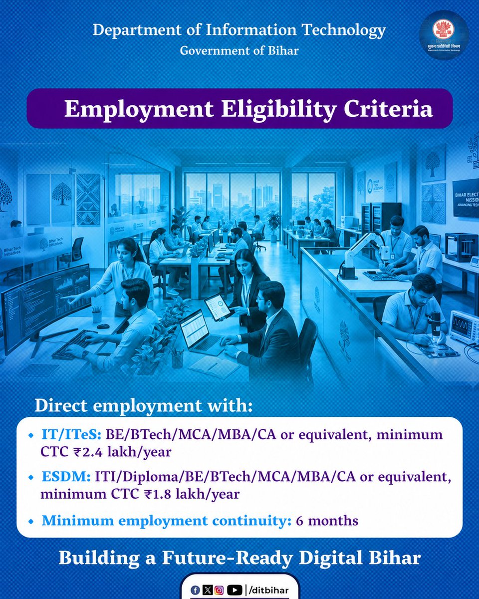 Department of Information Technology, Bihar tweet media