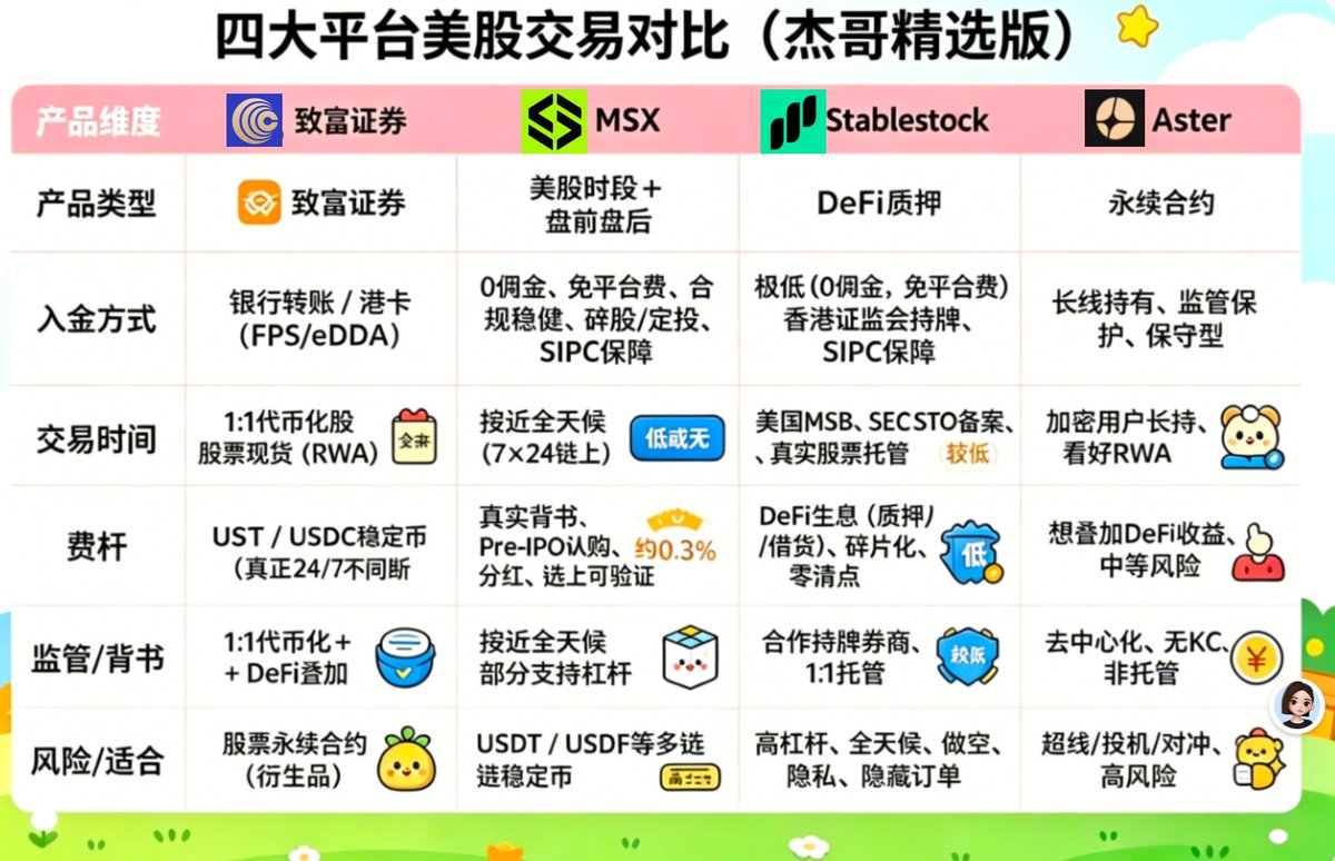 0xJason 杰哥 tweet media