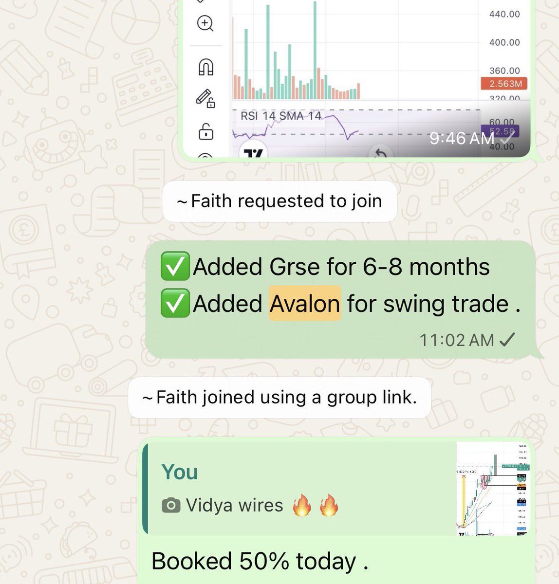 Investment Decoded With ROHIT tweet media