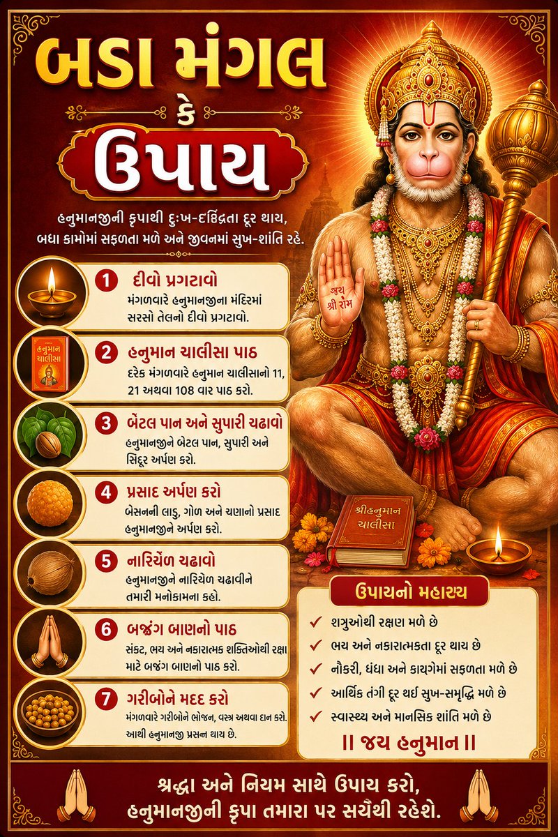 Webdunia_Guj's tweet photo. મંગળવાર મંત્ર https://t.co/cC6ro917tU મંગળવારના દિવસે આ મંત્રોના 108  વાર જાપ કરવાથી સાહસ વધે છે, આત્મવિશ્વાસ મજબૂત થાય છે અને કરિયરમાં આવતી અડચણો દૂર થાય છે. https://t.co/rJId3bxx1y