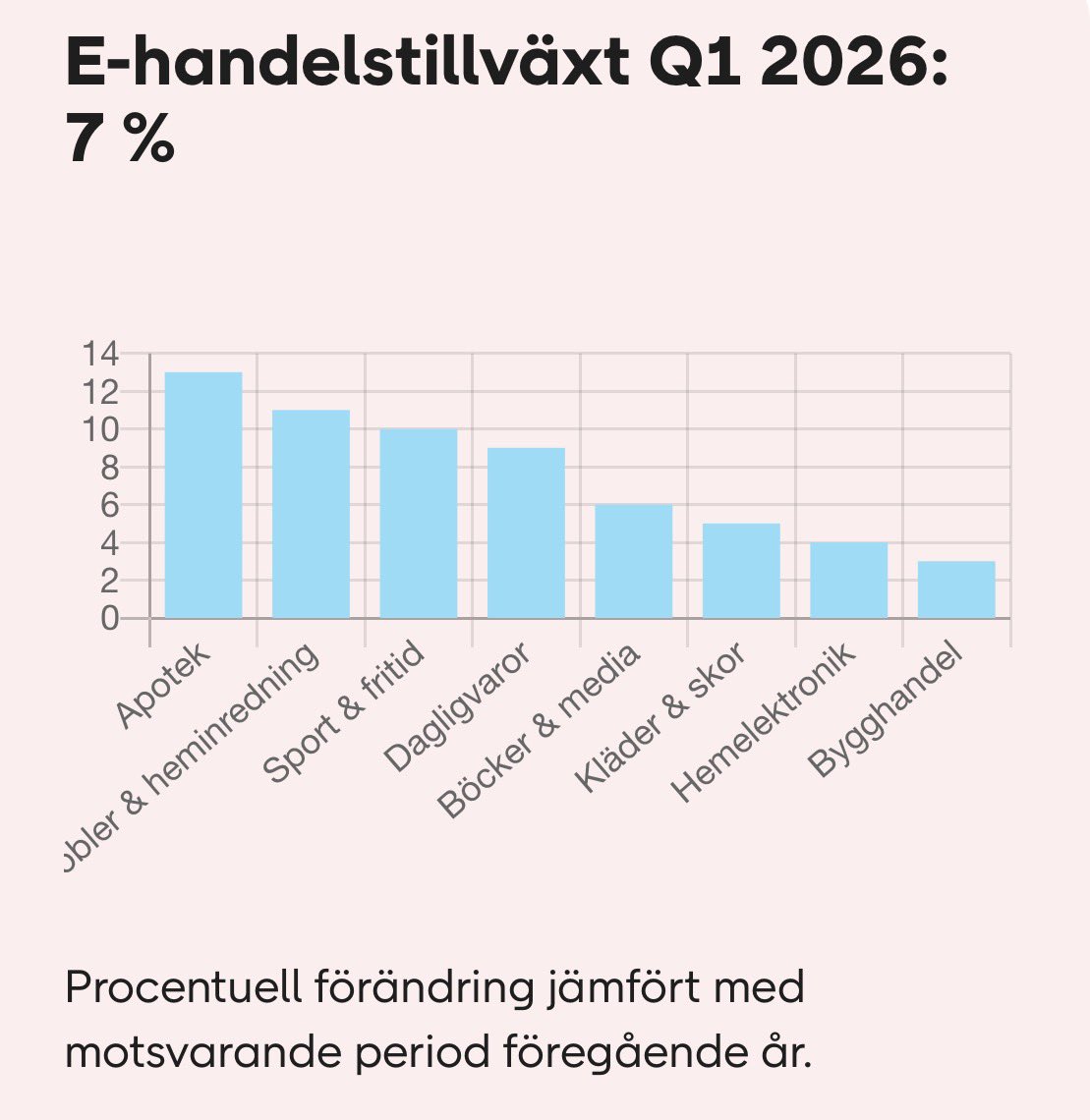 Elin Benjaminsson tweet media