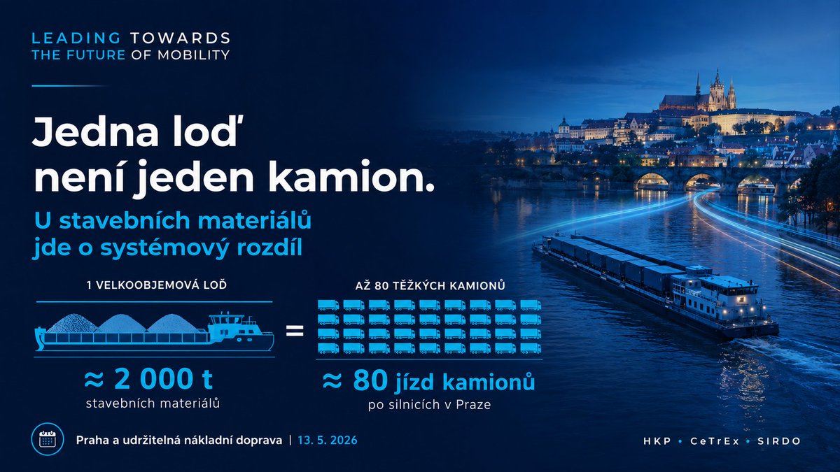 KremlikVladimir's tweet photo. Data z praxe: jedna loď není jeden kamion.

Diskuse o vodní dopravě musí stát na datech. A ta jsou u stavebních materiálů velmi přesvědčivá. TBG METROSTAV ukázal konkrétní příklad: při roční produkci 200 000 m³ betonu je potřeba přibližně 370 000 tun kameniva.

Při dopravě kameniva kamiony to znamená zhruba 14 800 jízd ročně a 1 480 000 km po silnicích. Při využití lodí jde přibližně o 370 jízd ročně a 51 800 km po řece. Rozdíl není kosmetický. Je systémový. Praha potřebuje stavební materiály. Bude stavět metro, mosty, tratě, čtvrti i veřejnou infrastrukturu. Otázka nezní, zda se bude materiál vozit. Otázka zní, kudy, jak a s jakými dopady na obyvatele. Voda může být pro Prahu tichým, kapacitním a velmi racionálním partnerem.

Děkuji všem účastníkům kulatého stolu Central European Institute for Transport Development a CeTrEx Hospodářská komora hl. m. Prahy za věcnou diskusi. 
Téma udržitelné nákladní dopravy si zaslouží pokračování.

#TBGMetrostav #Beton #Stavebnictví #Praha #VodníDoprava #CityLogistika #UdržitelnáDoprava