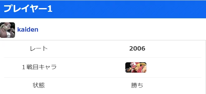 ゆっくりまりさ on X / X