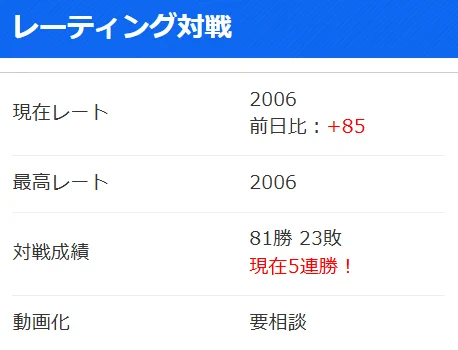 ゆっくりまりさ on X / X