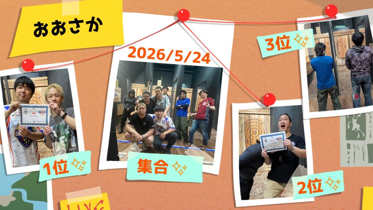 jp_axethrowing's tweet photo. 📢大会速報📢
Japan Axe Throwing Duals Championship

🔻東京
優勝：斧投げスーパードライ
準優勝：あいりっすん
3位：ポメラニアンず

🔻大阪
優勝：斧投げ楽しい
準優勝：チーム個人戦
3位：デンジマン

#JAAT #斧投げ #AxeThorowing #大会結果 #優勝者 #斧投げ
#斧投げ大学 #ALG https://t.co/CfSB806Eow