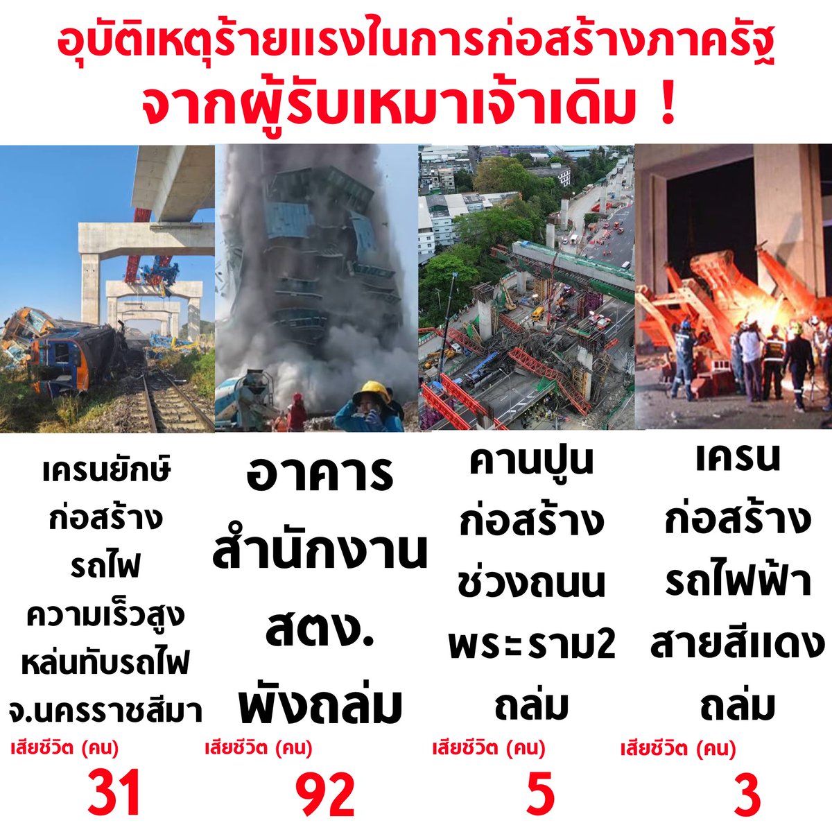 ้RedDemocacy tweet media